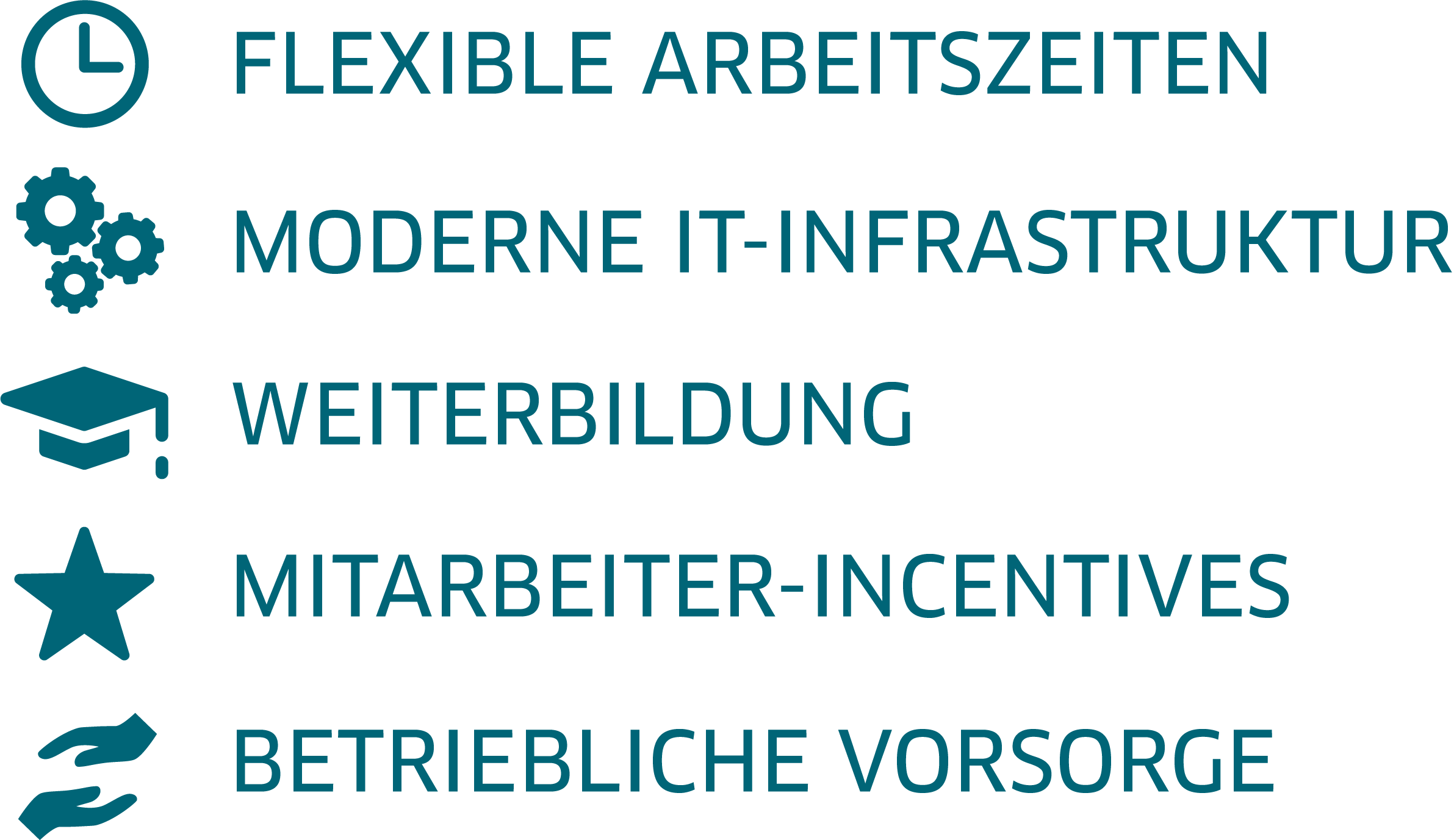 Planaris Stellenangebote