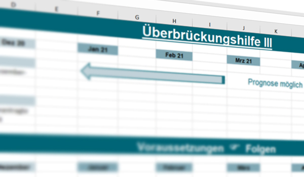Nutzen Sie unser Berechnungstool zur ÜH III