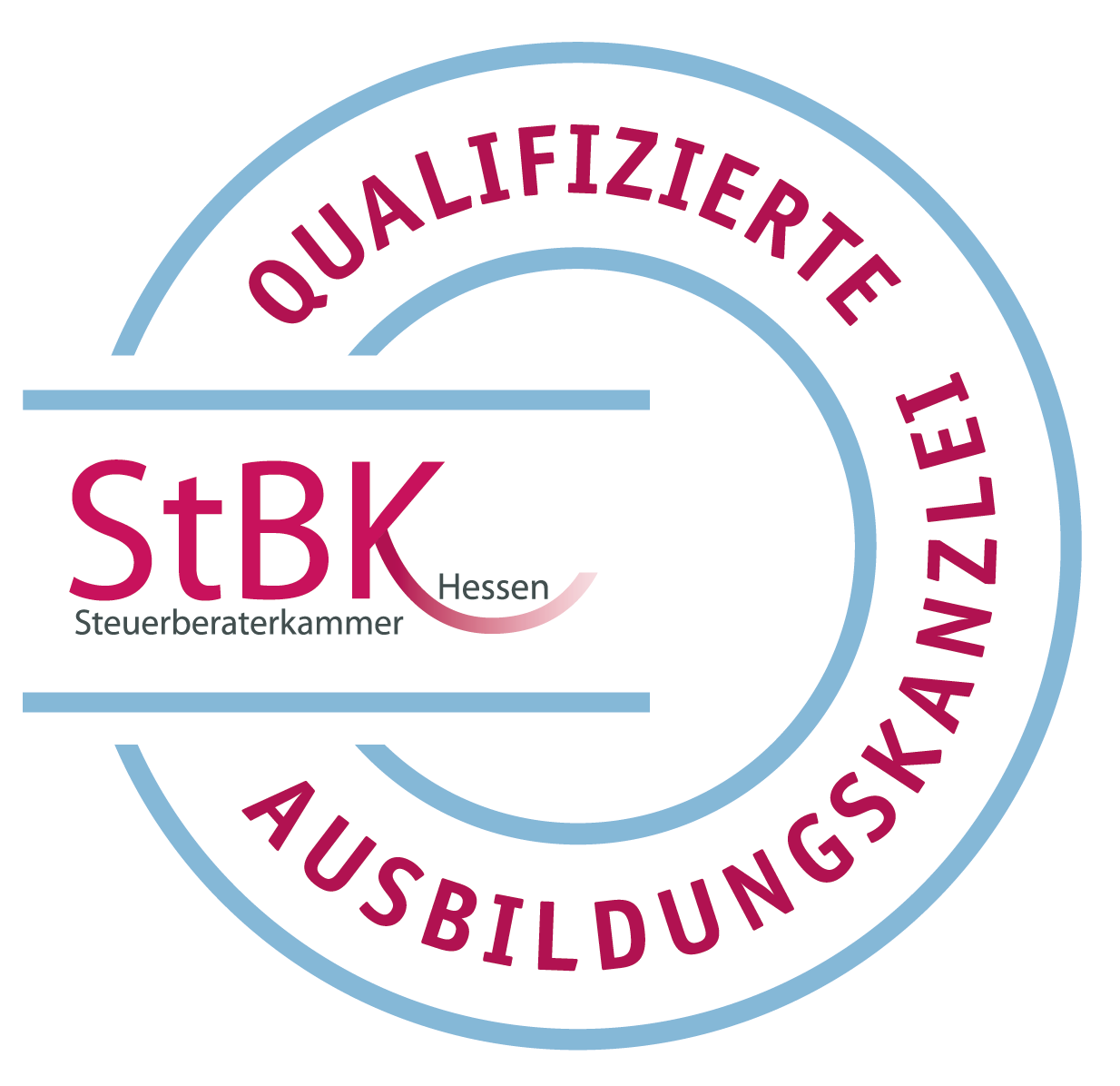 Logo Qualifizierte Ausbildungskanzlei